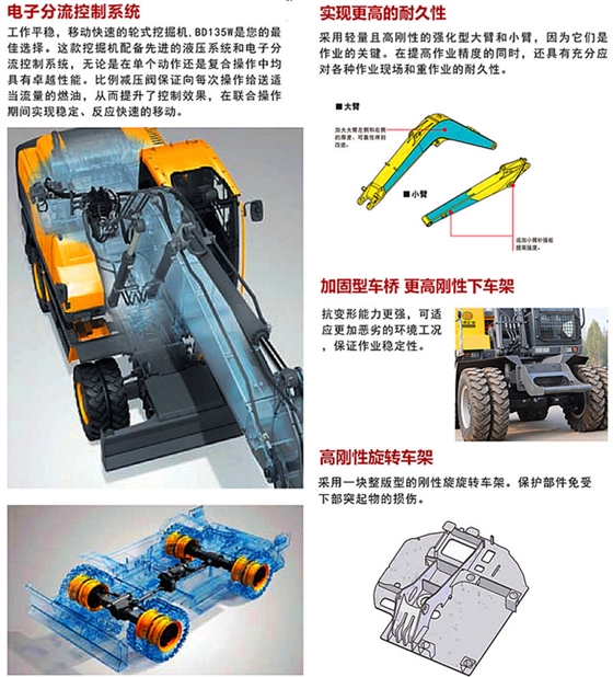 135輪式挖掘機(jī)