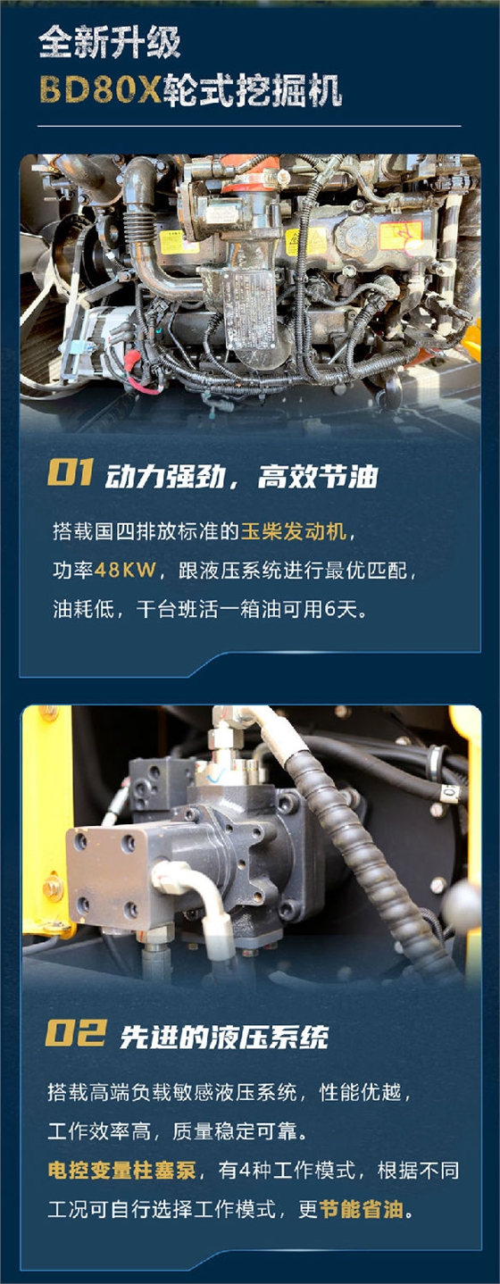 寶鼎BD80X輪式挖掘機