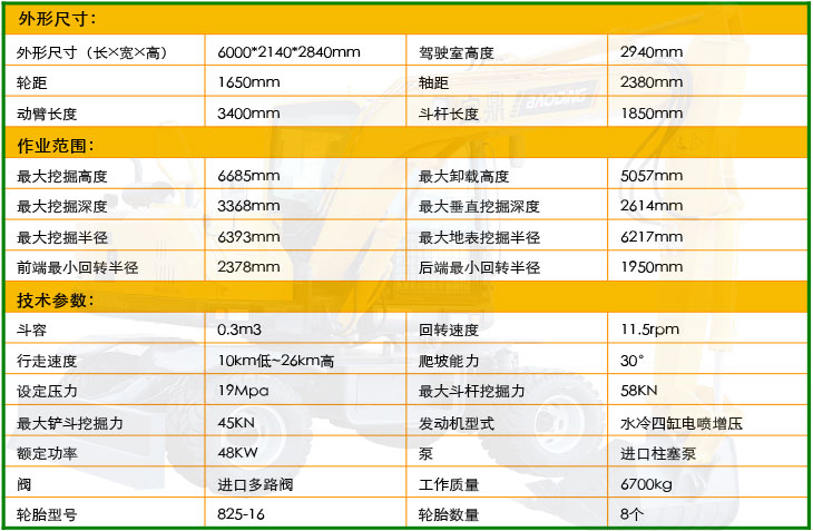 寶鼎BD80W-9D輪式挖掘機參數.jpg
