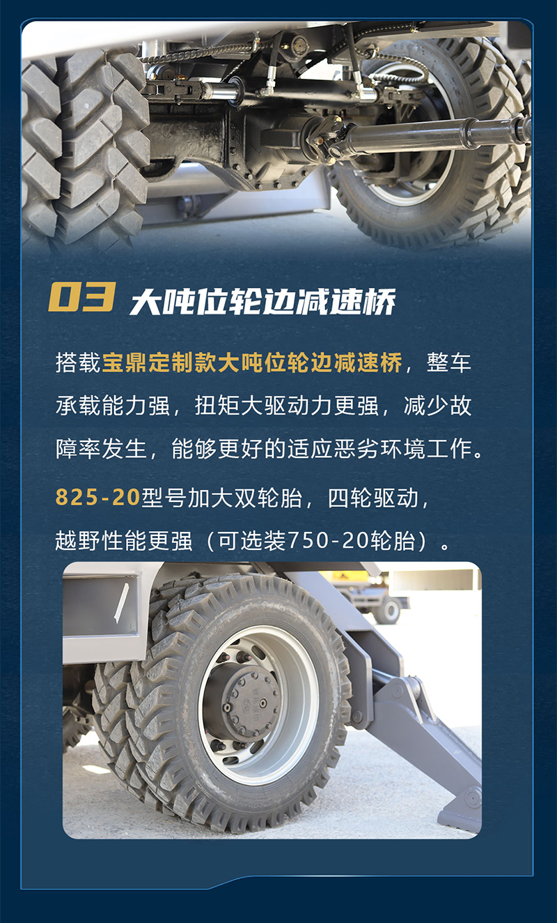 寶鼎BD125PLUS抓木機(jī)