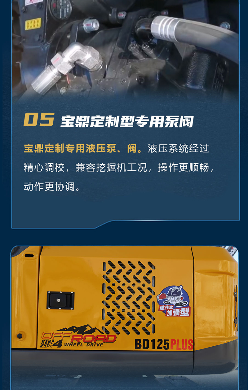 寶鼎BD125PLUS抓木機(jī)