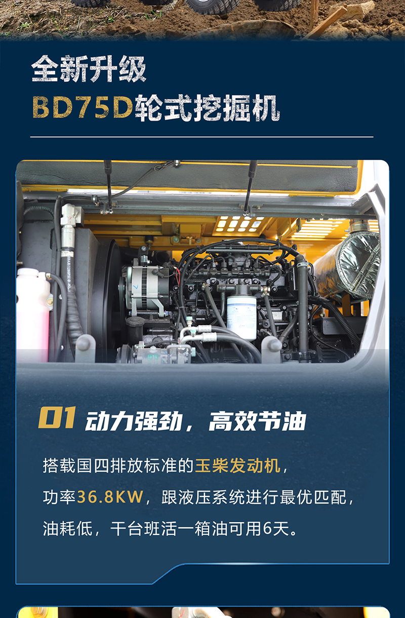 寶鼎BD75D輪式挖掘機(jī) 寶鼎BD75D輪式挖掘機(jī)